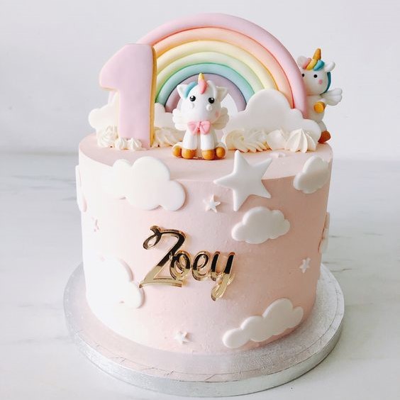 The Blu Party� Unicorn Theme Personalized Birthday Cake Topper for Unicorn  Birthday Decorations with Baby Name & Age : Amazon.in: Toys & Games